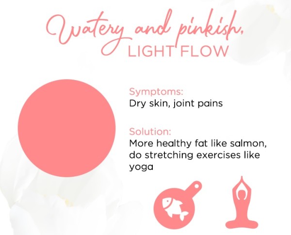 human-nature-period-flow-health-1-v2