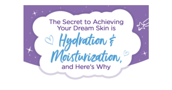 Get That Glow: Hydration Essentials for Your Dream Skin