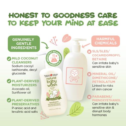 Human nature discount baby lotion