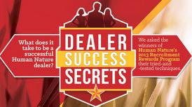 Dealer Success Secrets