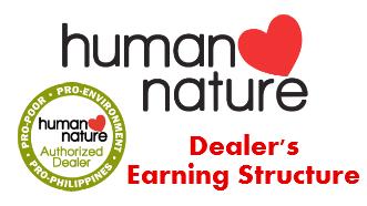 Human Nature Earning Structure Orientation