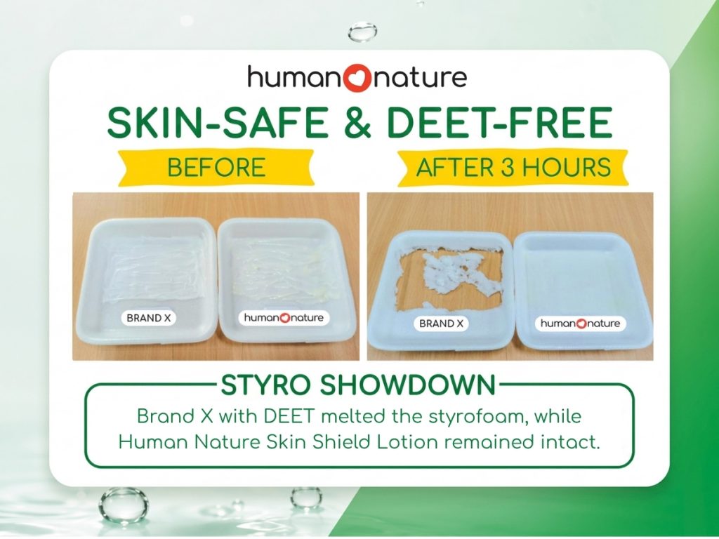Styrofoam Showdown between Brand X with DEET and Human Nature's Skin Shield Lotion. 

Before and After 3 hours. After 3 hours, the styro with Human Nature's Skin Shield Lotion is intact, meanwhile, the Brand X with DEET has melted the styrofoam.