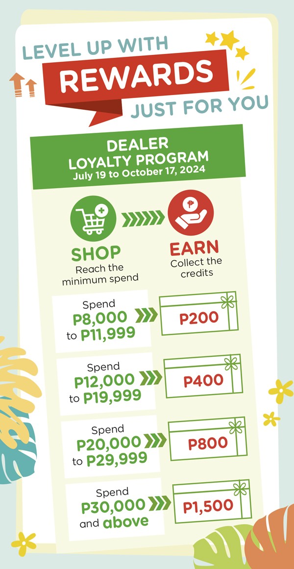 Level up with rewards just for you!