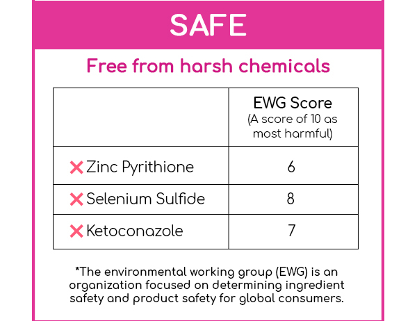 Free from harsh chemicals