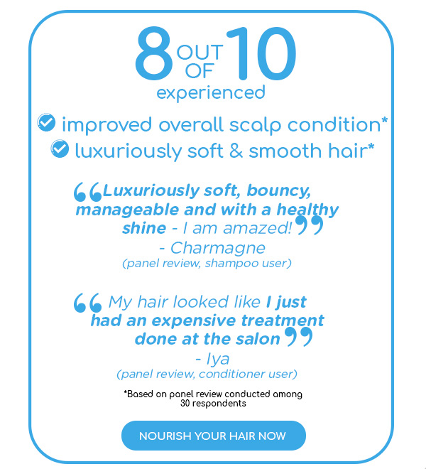 8 out of 10 experienced improved overall scalp condition*